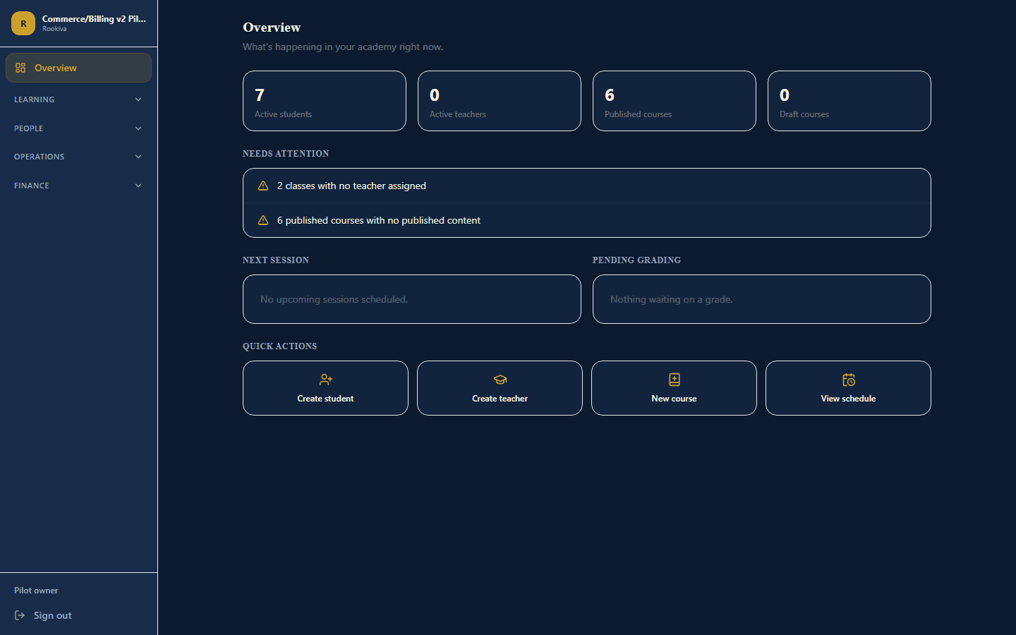 An academy owner's dashboard overview showing active students, teachers, published courses, and items needing attention.